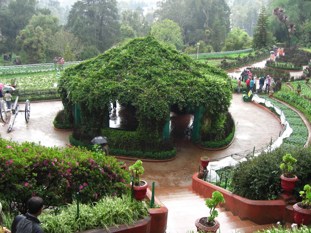 Front view of Botanical Garden